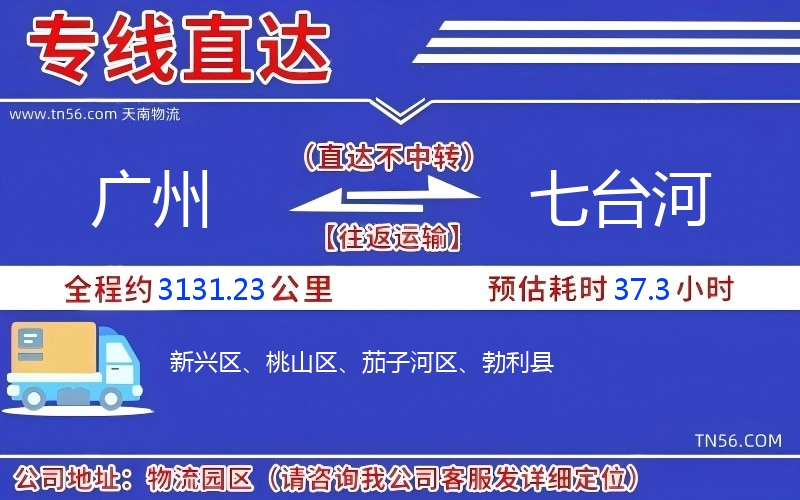 廣州到七臺(tái)河物流公司