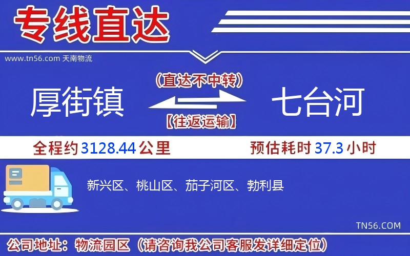 厚街鎮(zhèn)到七臺(tái)河物流公司