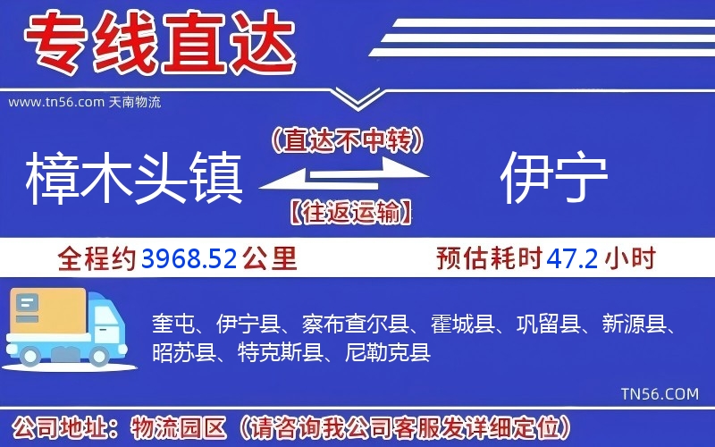 樟木頭鎮(zhèn)到伊寧物流公司