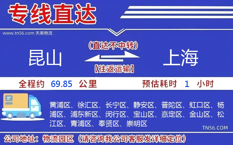 昆山到上海物流公司