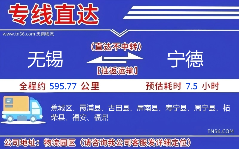 無(wú)錫到寧德物流公司