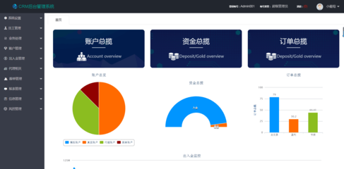 從零到一 CRM開發、搭建與定制化外呼系統的全流程解析